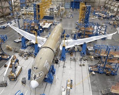 Defence & Aerospace